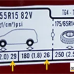 tekanan ban mobil Honda Brio