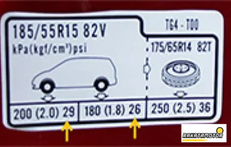 tekanan ban mobil Honda Brio
