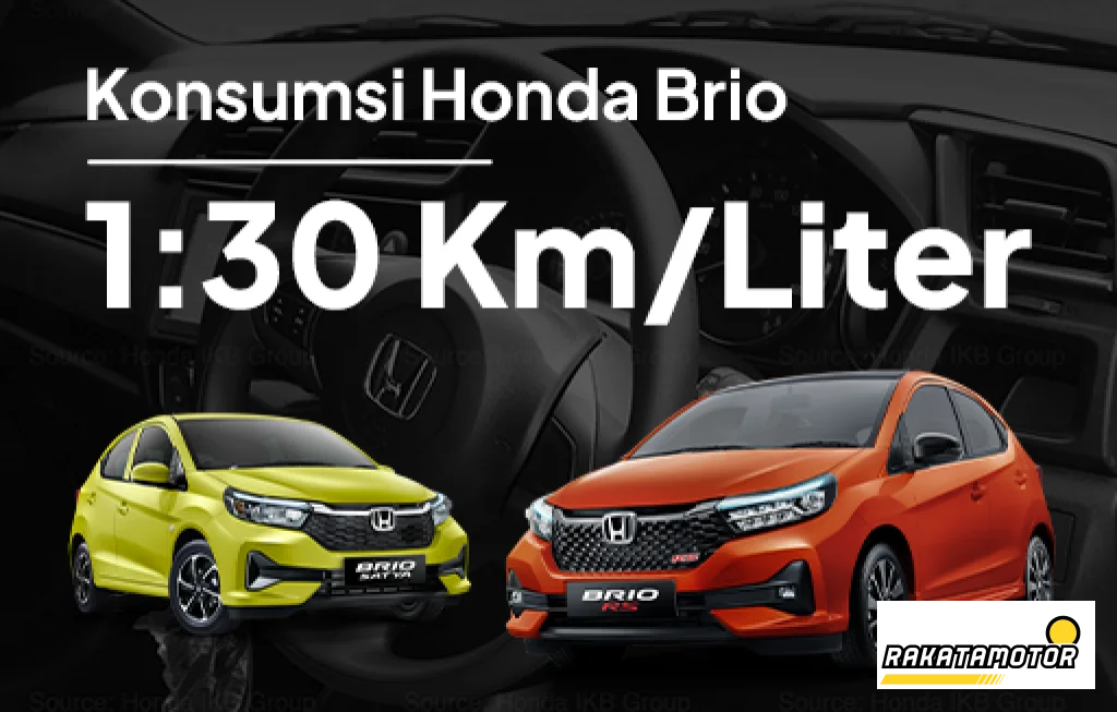 konsumsi bbm all new brio