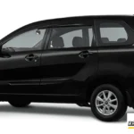 tekanan angin ban mobil keluarga